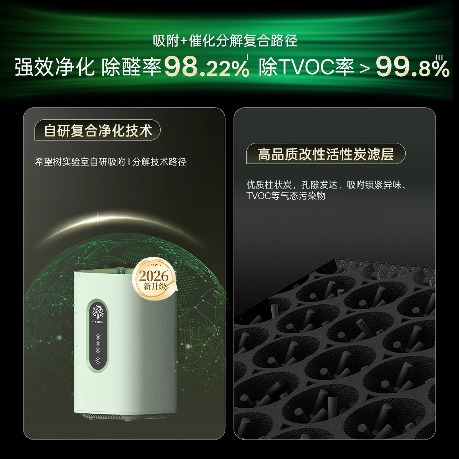 除甲醛净化器